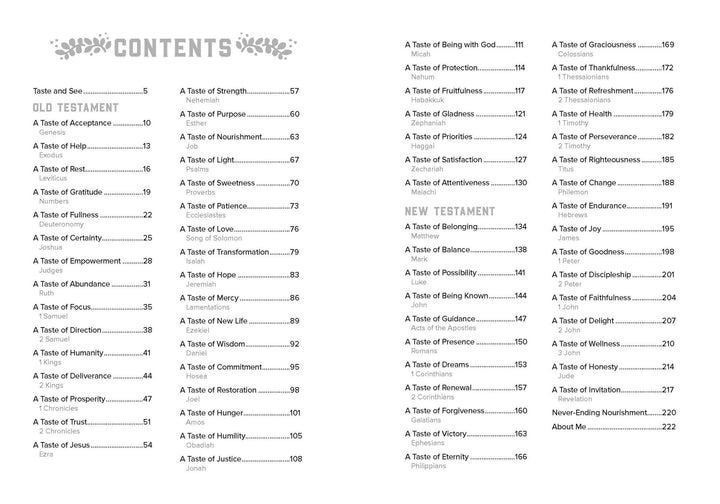 Milk and Honey: Hardcover-Anatomy Clothing Boutique in Brenham, Texas